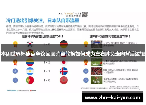 本周世界杯焦点争议回顾阵容轮换如何成为左右胜负走向背后逻辑