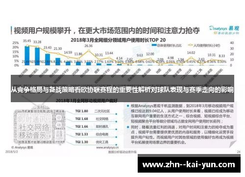 从竞争格局与备战策略看欧协联赛程的重要性解析对球队表现与赛季走向的影响